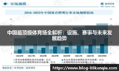 中国最顶级体育场全解析：设施、赛事与未来发展趋势