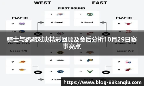 骑士与鹈鹕对决精彩回顾及赛后分析10月29日赛事亮点
